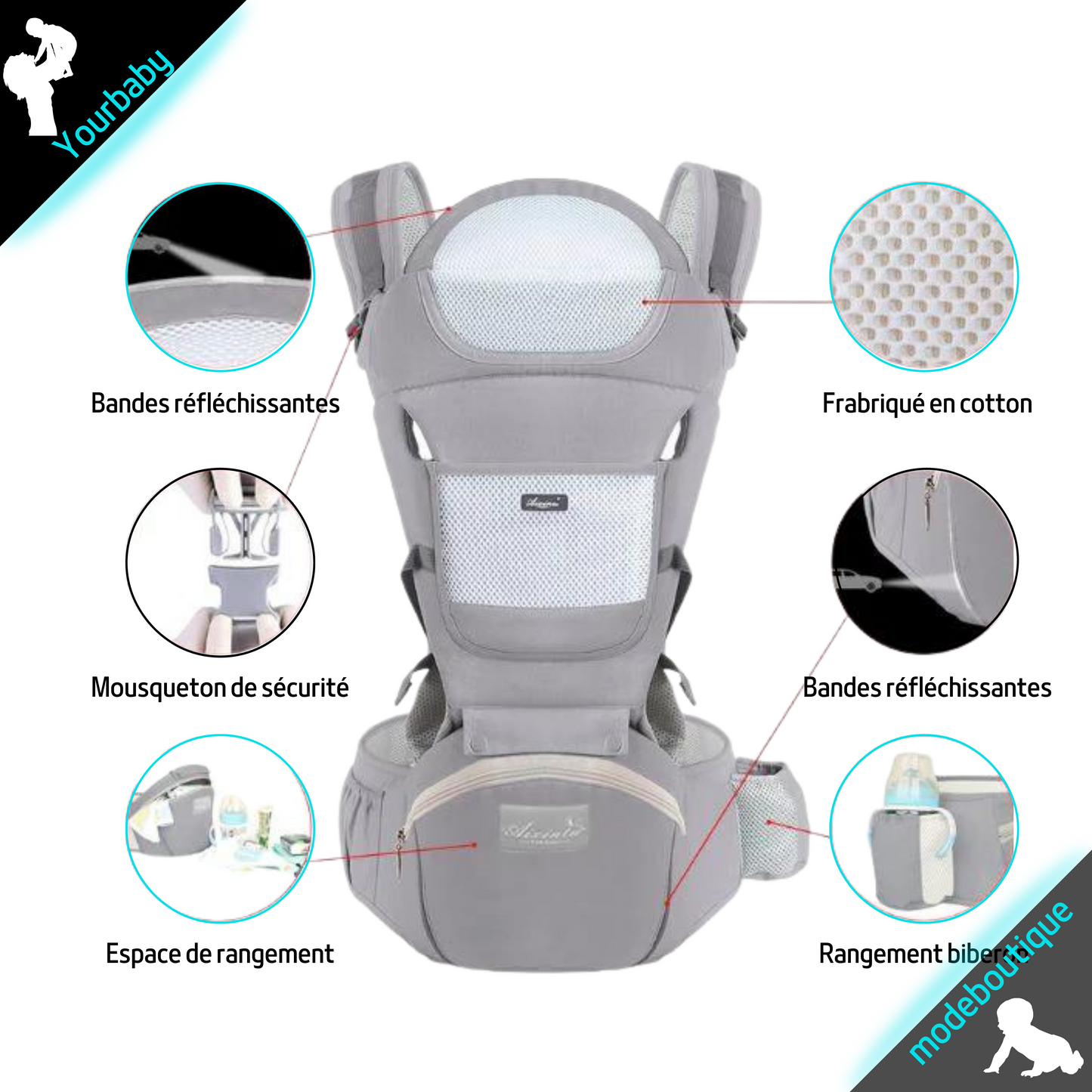 EASY-CARRIER™ | Porte-bébé Multifonctions