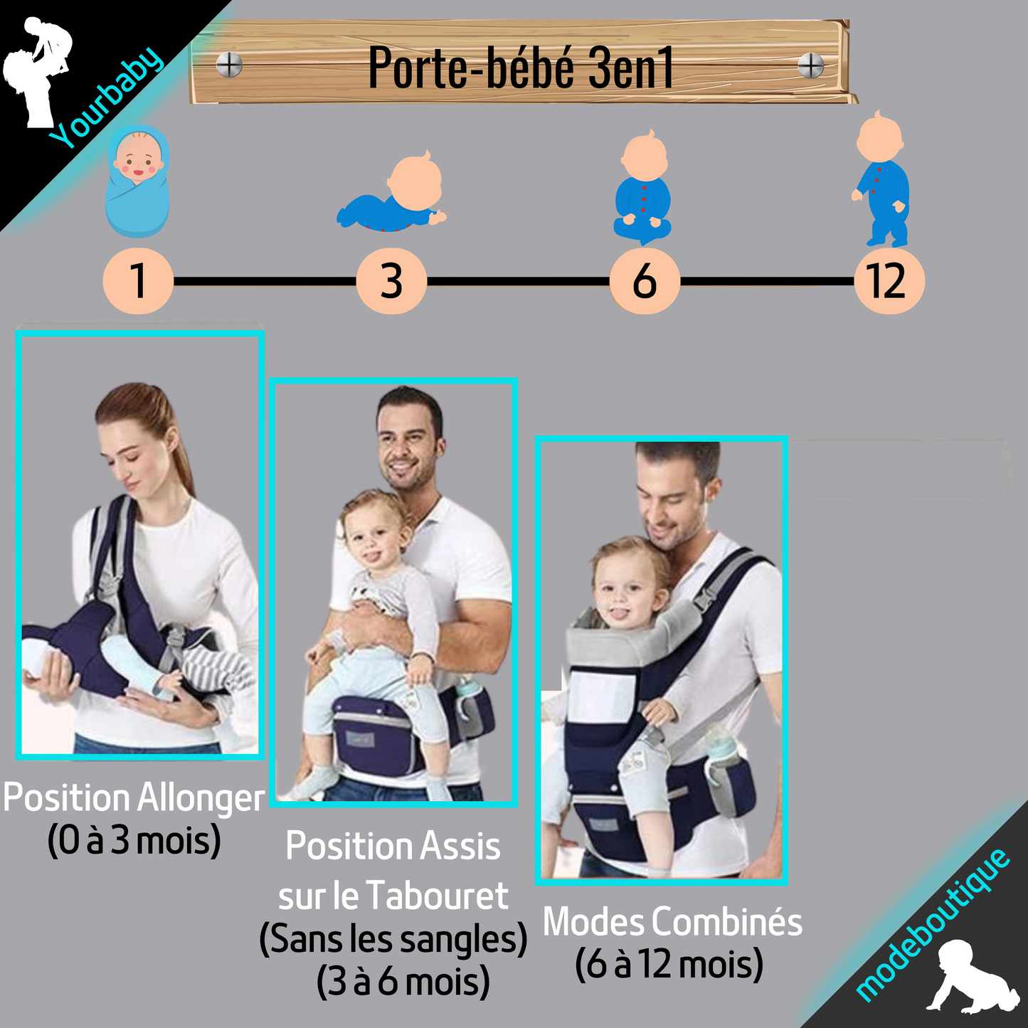 EASY-CARRIER™ | Porte-bébé Multifonctions