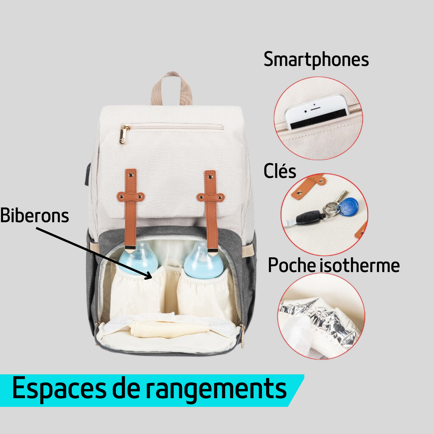 SAC A LANGER "CHIC"™ | Sac à langer chic pour bébé