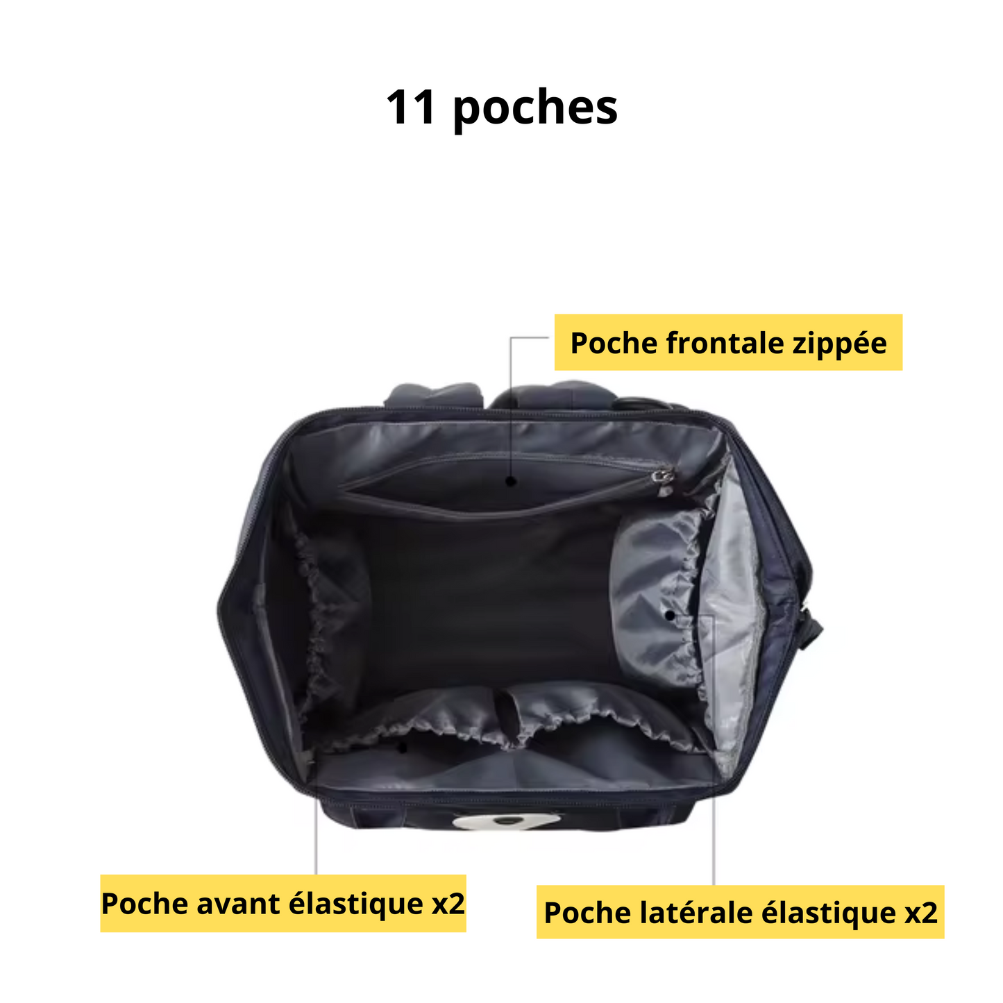 SAC A LANGER "IMPERMEABLE"™ | Sac à langer étanche