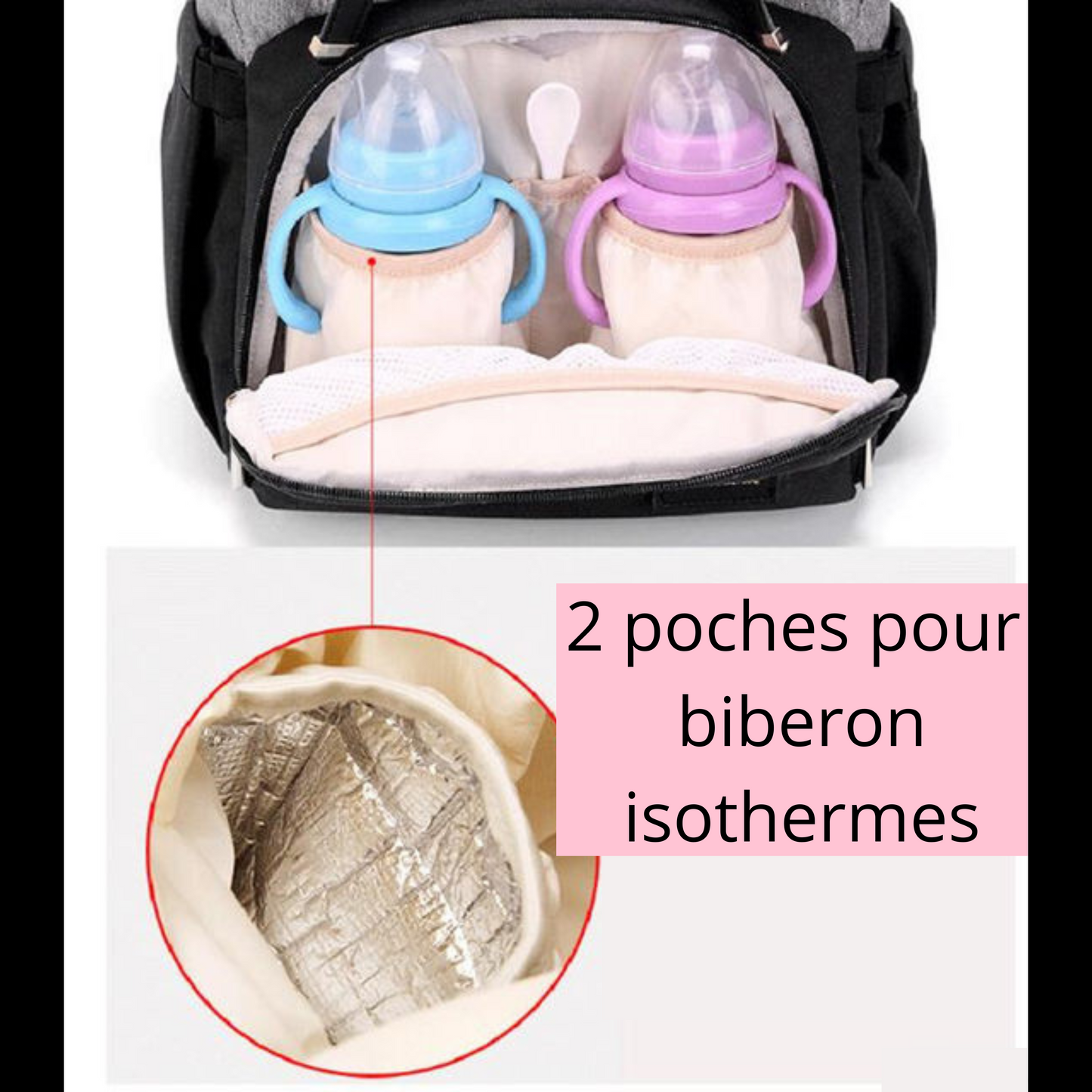 SAC A LANGER "CHIC"™ | Sac à langer chic pour bébé